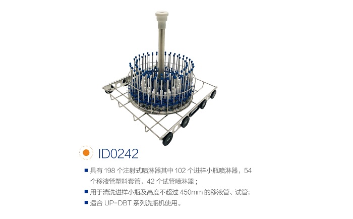 杜伯特洗瓶機籃架