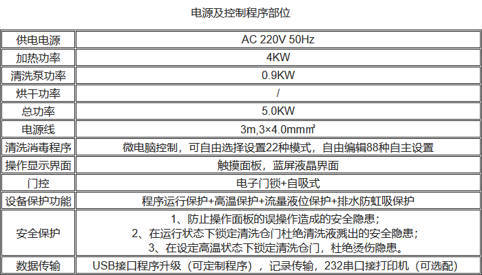 UP-DBT-II清洗消毒洗瓶機(jī)電氣控制性能參數(shù)